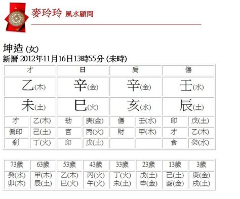 五行屬性 金|生辰八字查詢，生辰八字五行查詢，五行屬性查詢